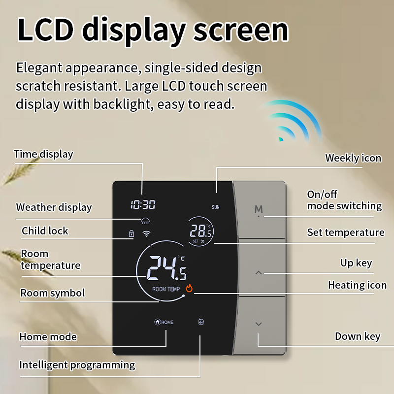 SDM6 LED按键温控器